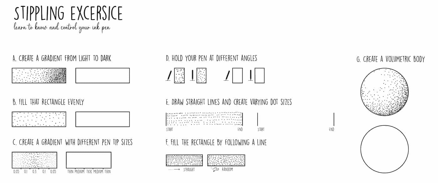 Figure 3: First draft of the stippling exercise by Jona Schlegel.